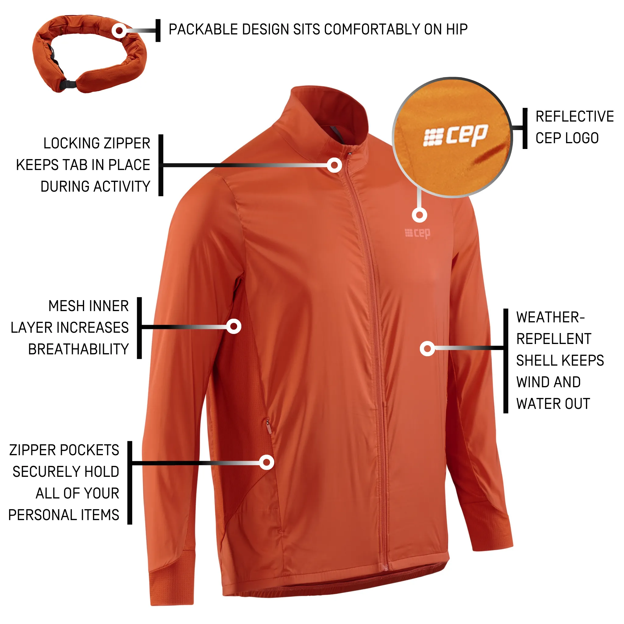Cold Weather Windbreaker, Men