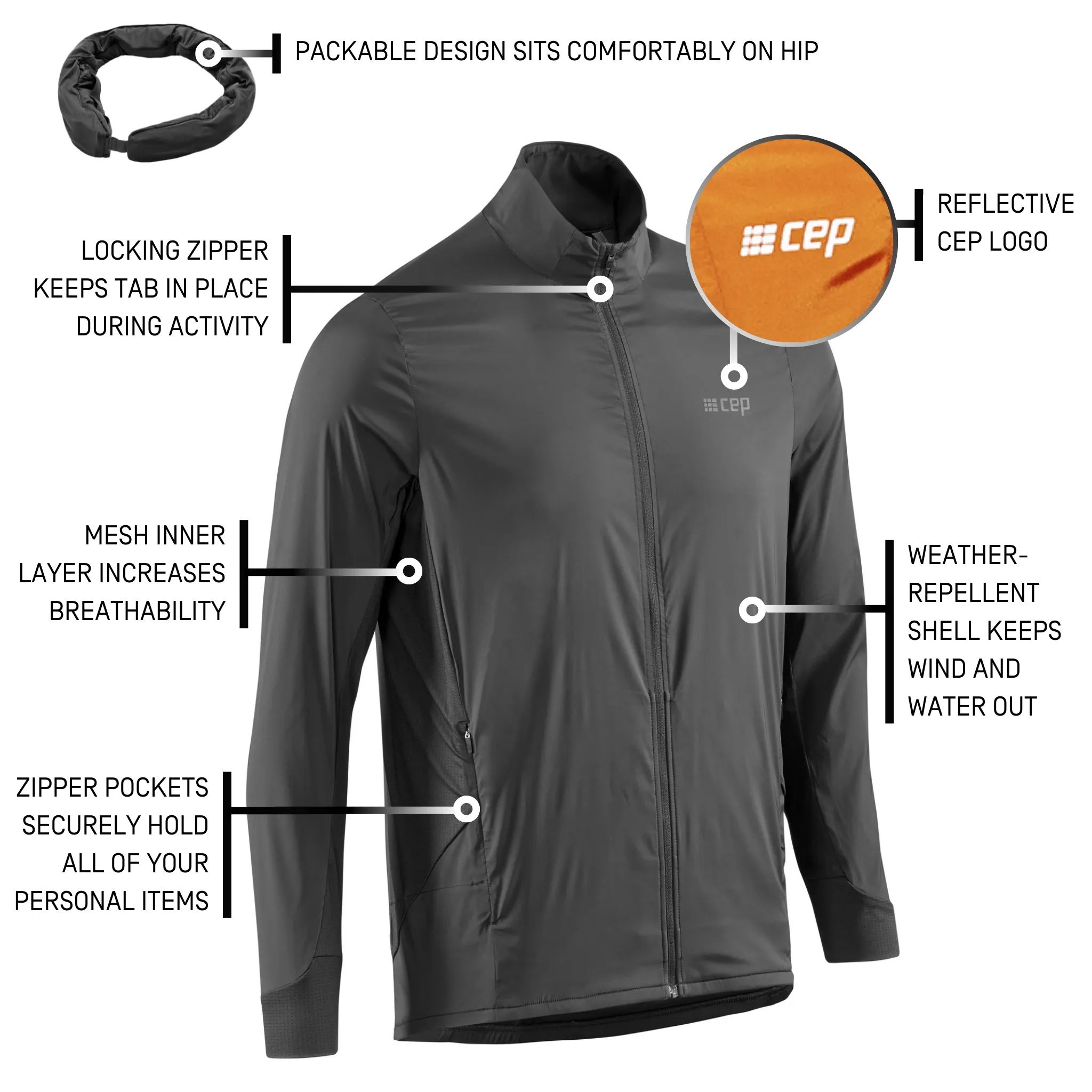 Cold Weather Windbreaker, Men