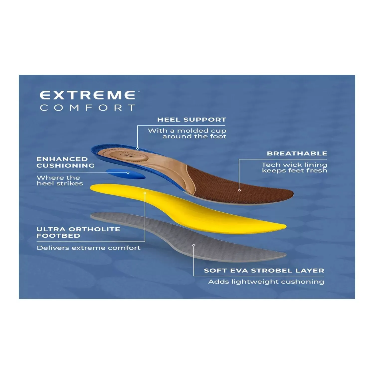 Men's Clarks Bradley Step Loafers